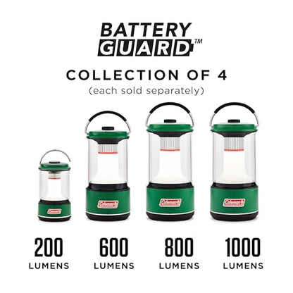 Water-Resistant LED Camping Lantern With Long Runtime