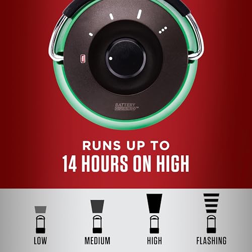 Water-Resistant LED Camping Lantern With Long Runtime