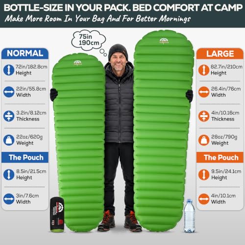Self-Inflating 4-Season Camping Sleeping Pad