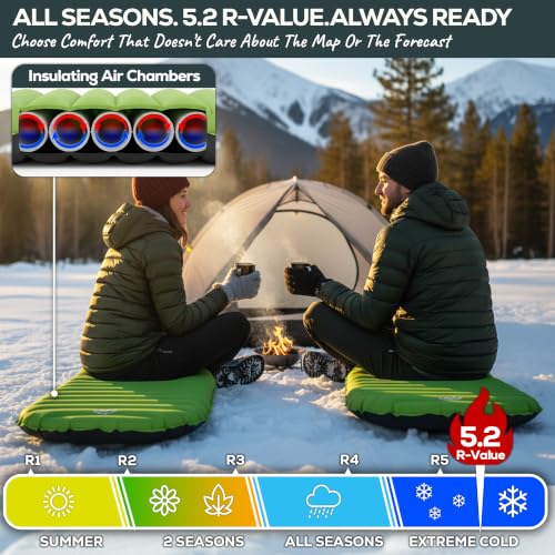 Self-Inflating 4-Season Camping Sleeping Pad