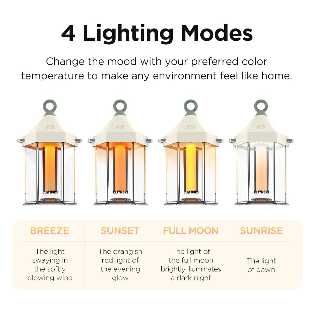 Rechargeable LED Cabin Lamp for Camping & Outdoors