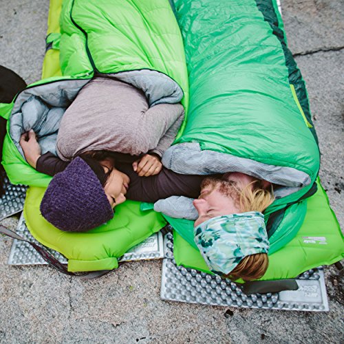 Lightweight Camping & Backpacking Sleeping Pad