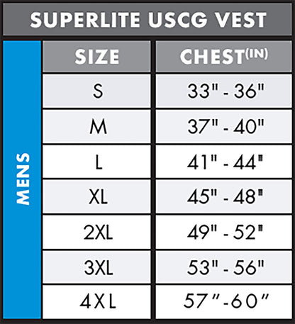 Men’s USCG-Approved Lightweight Life Vest