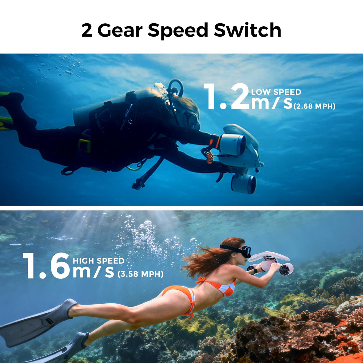Underwater Scooter with Dual Motors & Camera Mount