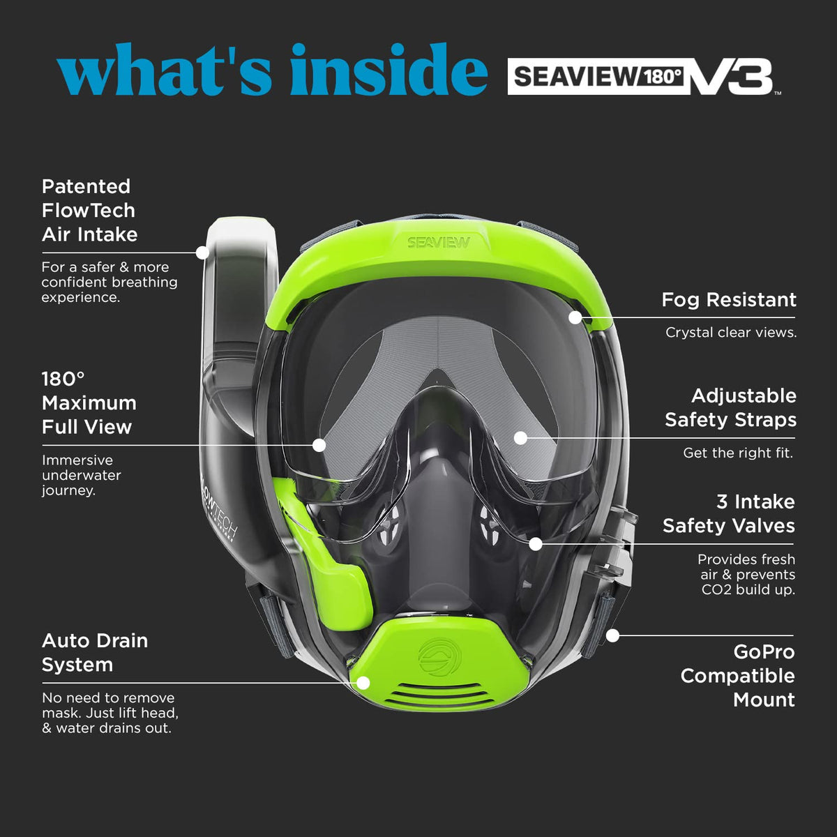 Full Face Snorkel Mask with 180° Panoramic View
