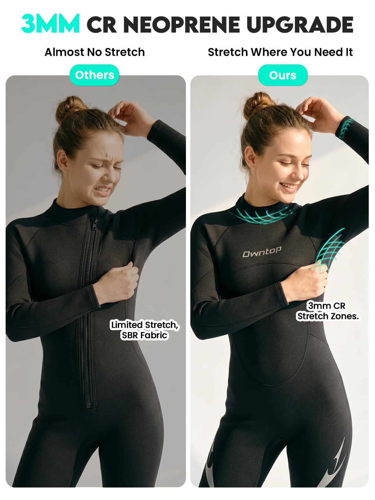 Women’s 4mm Neoprene Wetsuit with GBS Seams