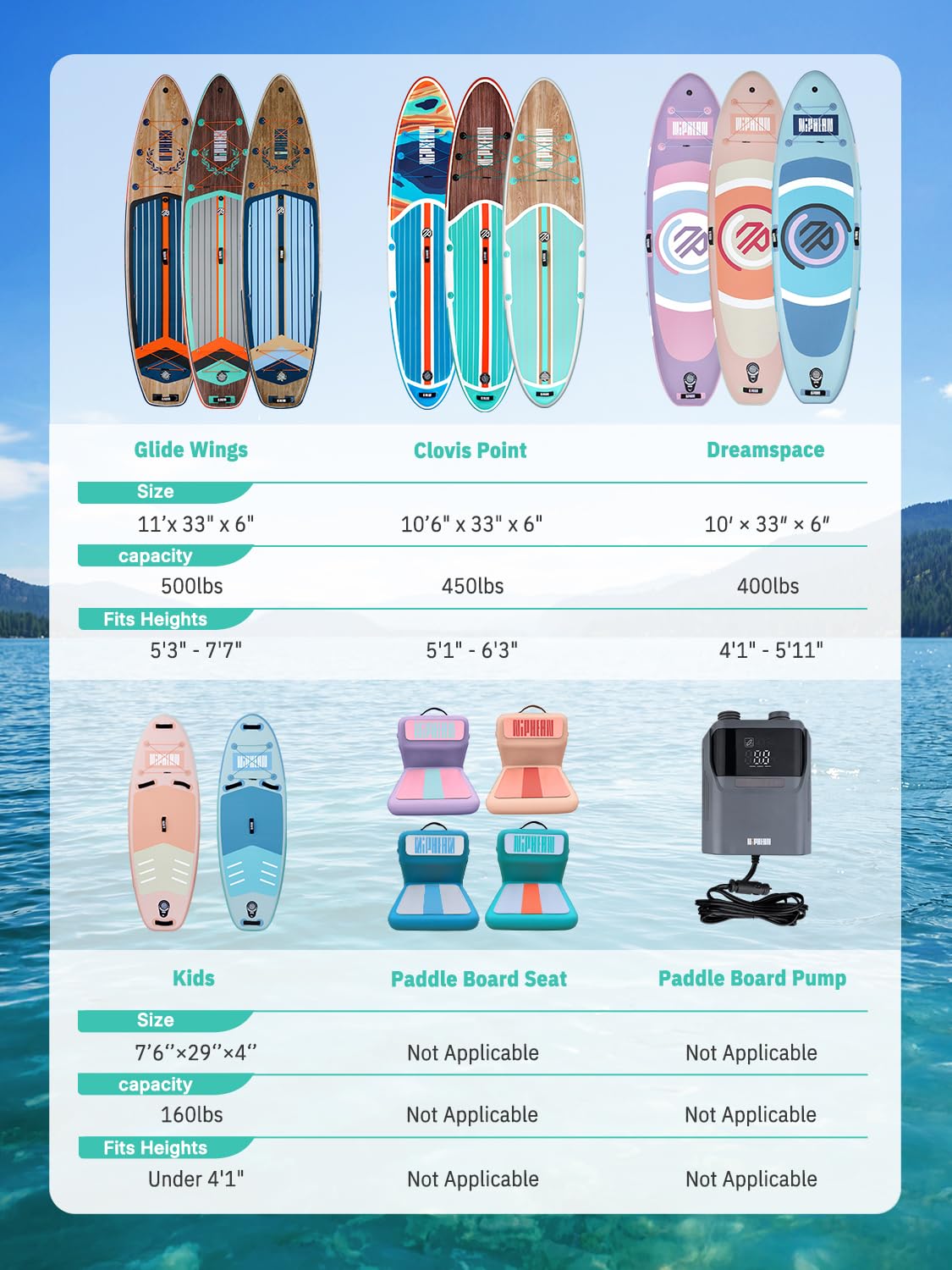 Inflatable Stand Up Paddle Board With Accessories