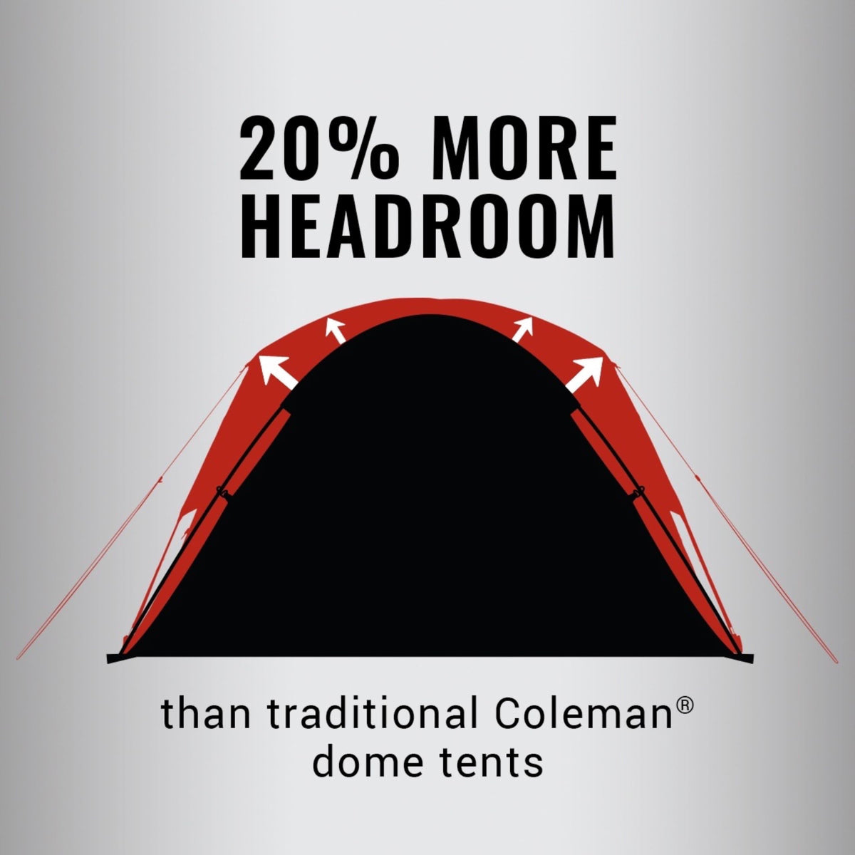Dark Room Camping Tent with Rainfly & Quick Setup