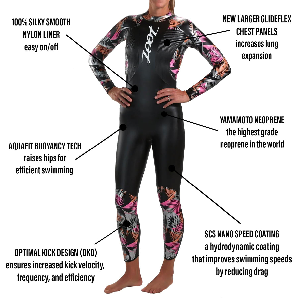 Women’s Full-Sleeve Triathlon Wetsuit