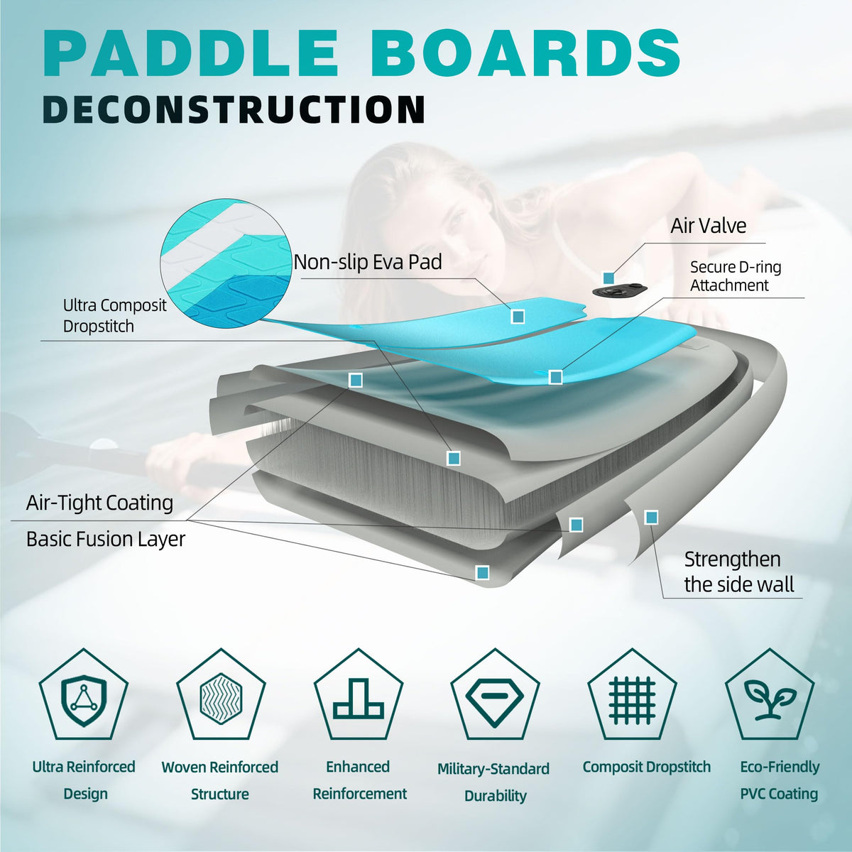 Extra Wide Inflatable Stand Up Paddle Board