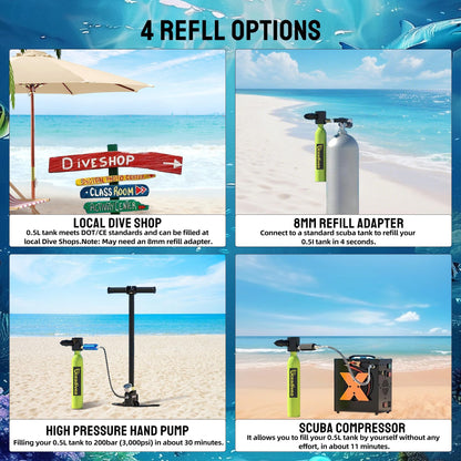 Mini Scuba Tank with Pump for Underwater Exploration