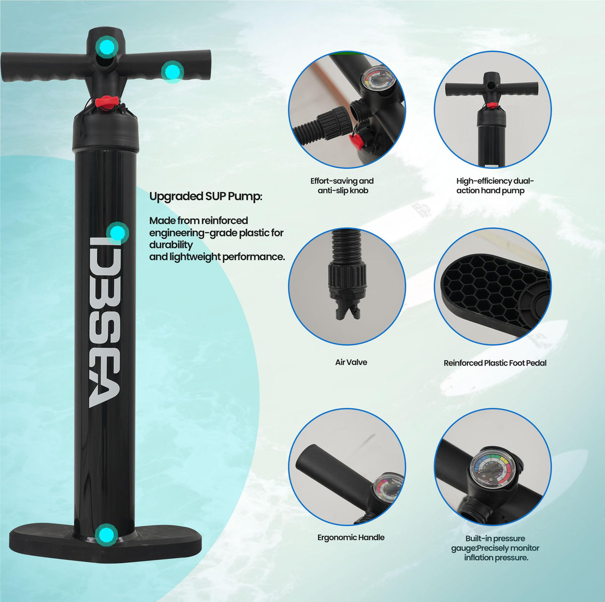 Extra Wide Inflatable Stand Up Paddle Board