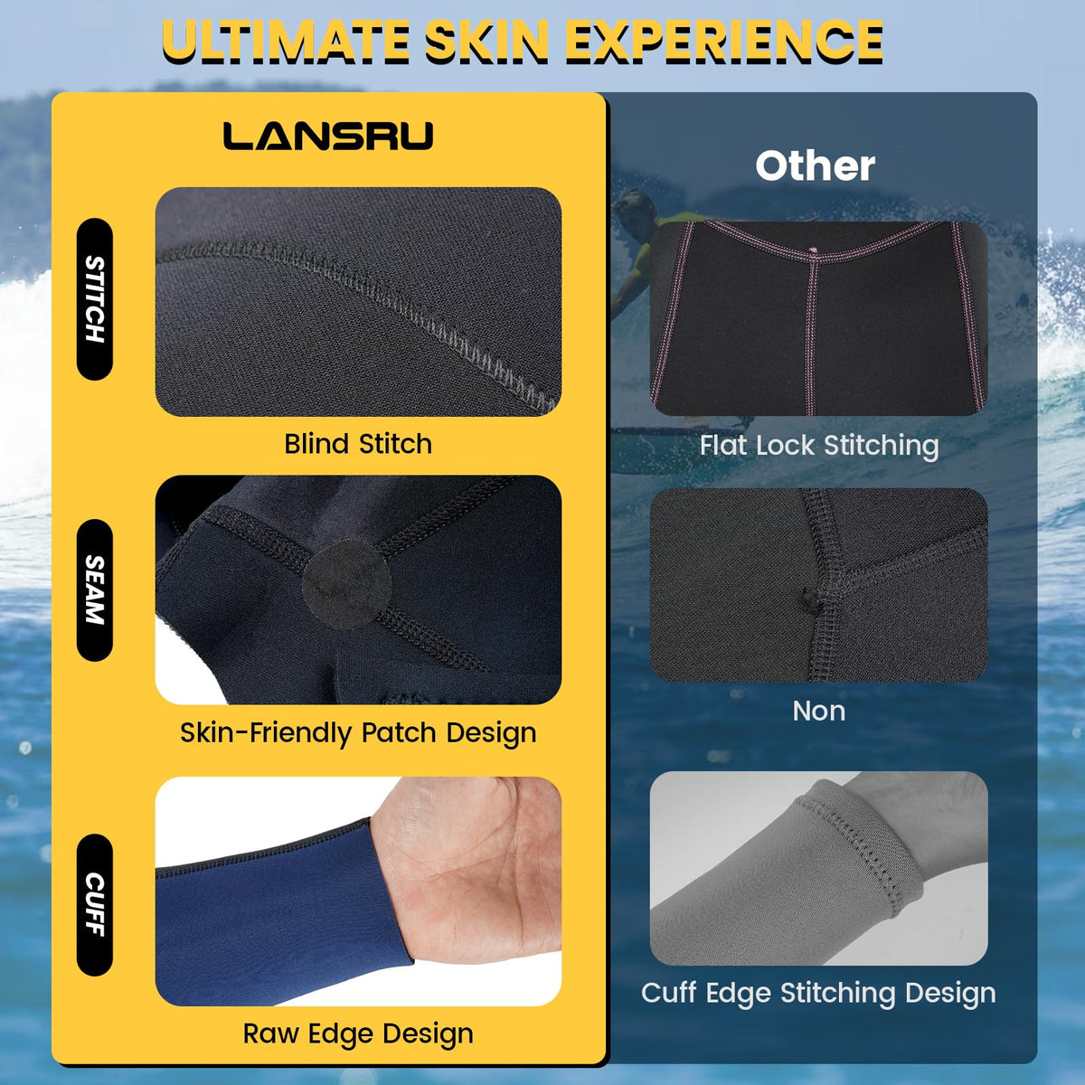 Men’s 5/4mm Neoprene Wetsuit with UPF 50+ Protection