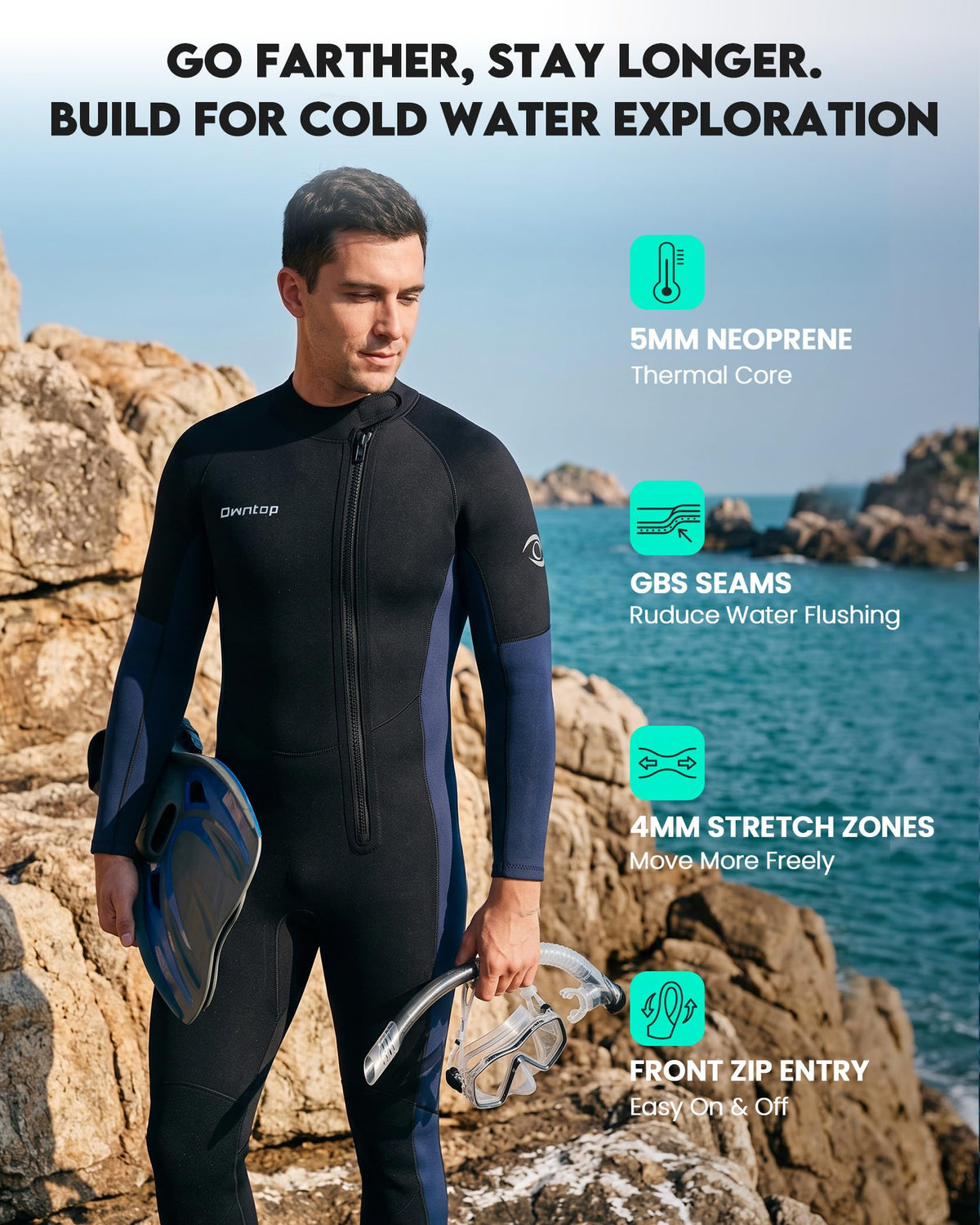 Men’s 5mm Full Body Neoprene Wetsuit