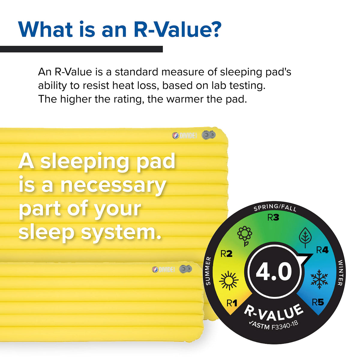 Air Chamber Sleeping Pad for Camping & Backpacking