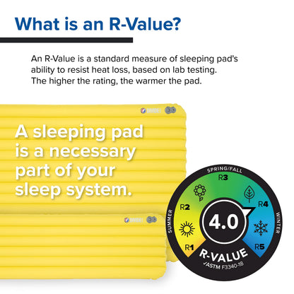 Air Chamber Sleeping Pad for Camping & Backpacking
