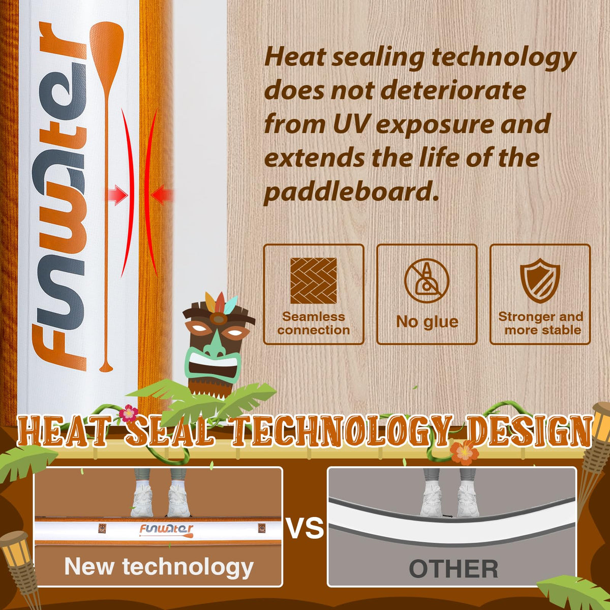 Inflatable Stand Up Paddle Board for Beginners
