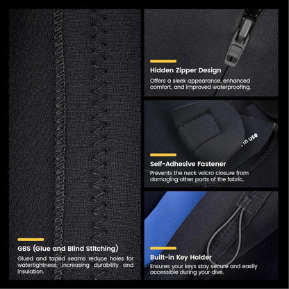 Men’s 5/4mm Neoprene Wetsuit with UPF 50+ Protection